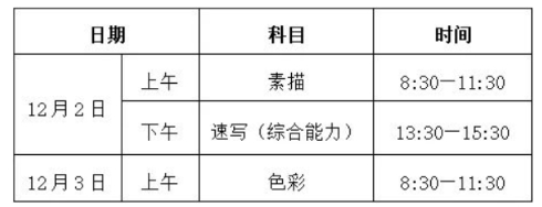 大航海时代4MOD难度调节器