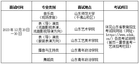 小熊洗车APP