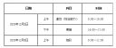 kaiyun体育app官网登录入口怎么找 2025最新版 玩家自定义房屋内部展示