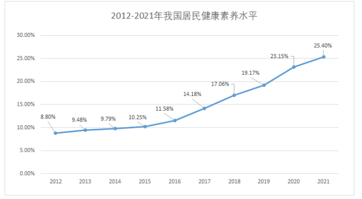 贵州药材APP