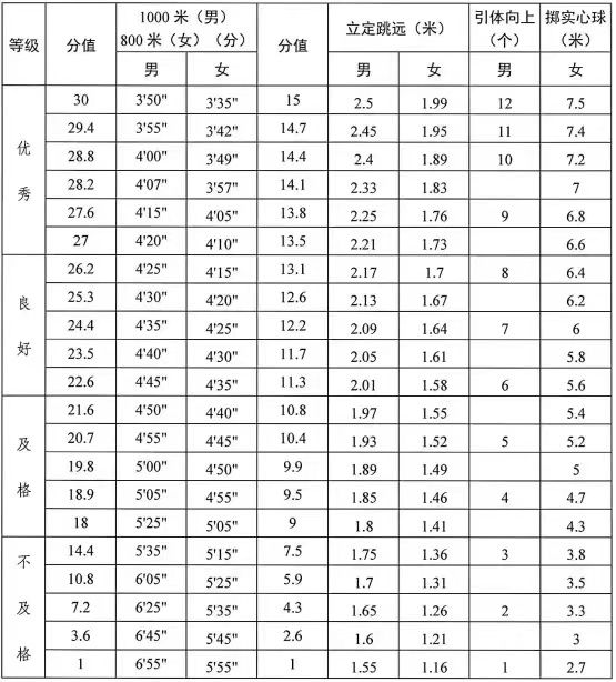 与神秘少女的邂逅4.4正式版