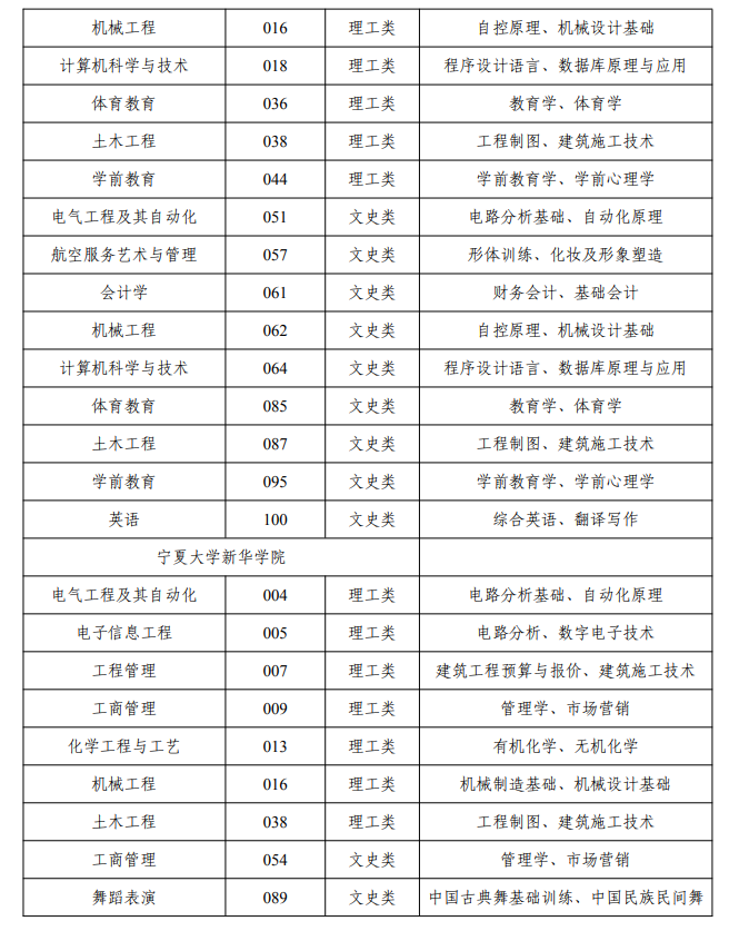 灵魂筹码游戏团队协作逃生成功画面