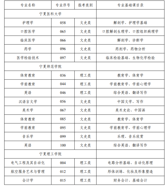 QQ表情王