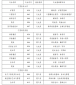 球盘口app