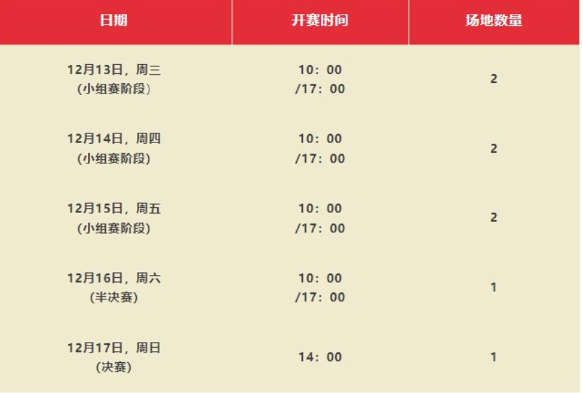 河南汽车维修平台APP