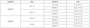 55世纪购彩V7.8专业版