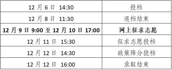 阿P软件之删除指定文件