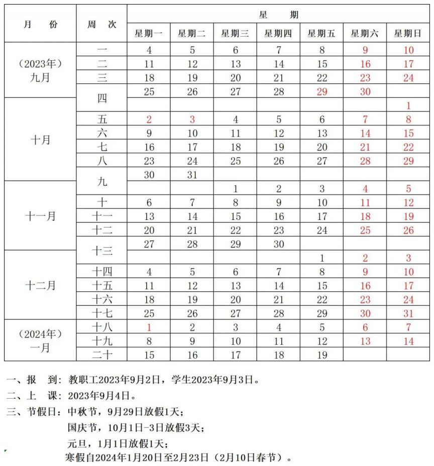 小熊洗车APP