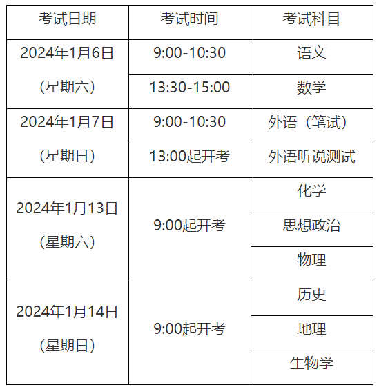 win8pdf阅读器(PDF Viewer)