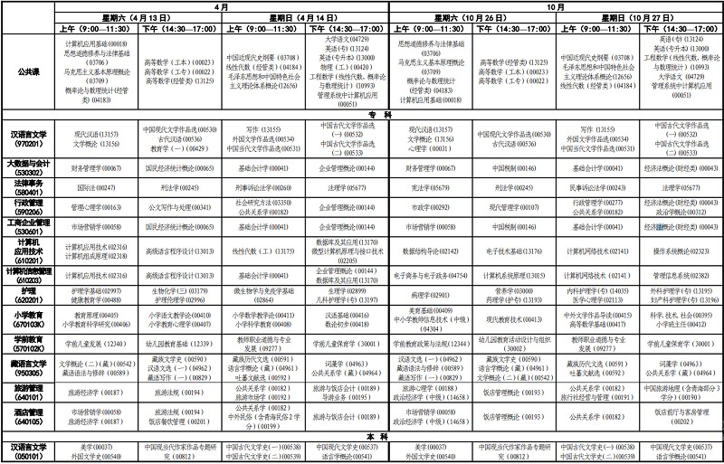 小熊洗车APP