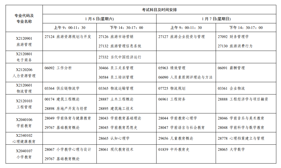尊龙人生就是博appV6.9专业版
