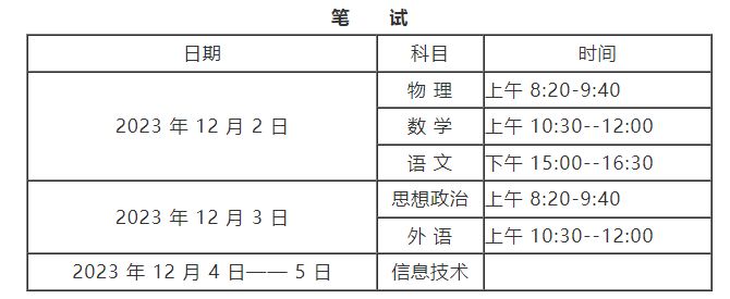 开云app网页app 2025最新版 自定义IMP角色界面