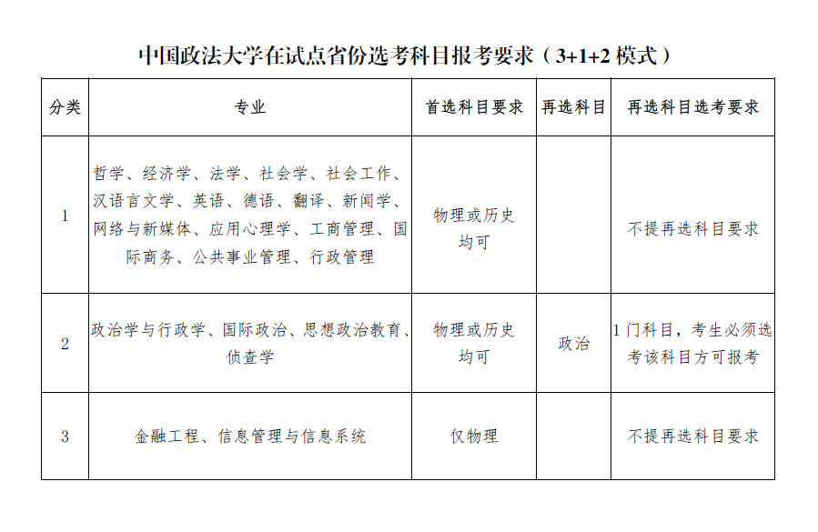 新葡萄休闲娱乐V5.6专业版
