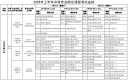 河南汽车维修平台APP
