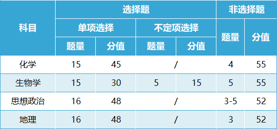 文鼎cs中宋字体