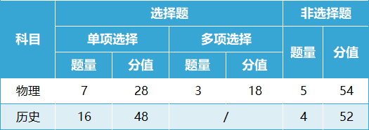 赏金国际APPV9.2专业版