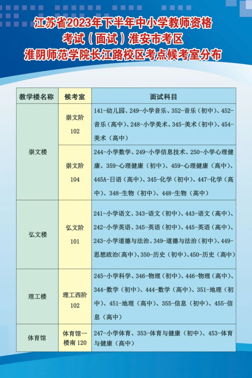 黄金城城gcgcV2.6专业版