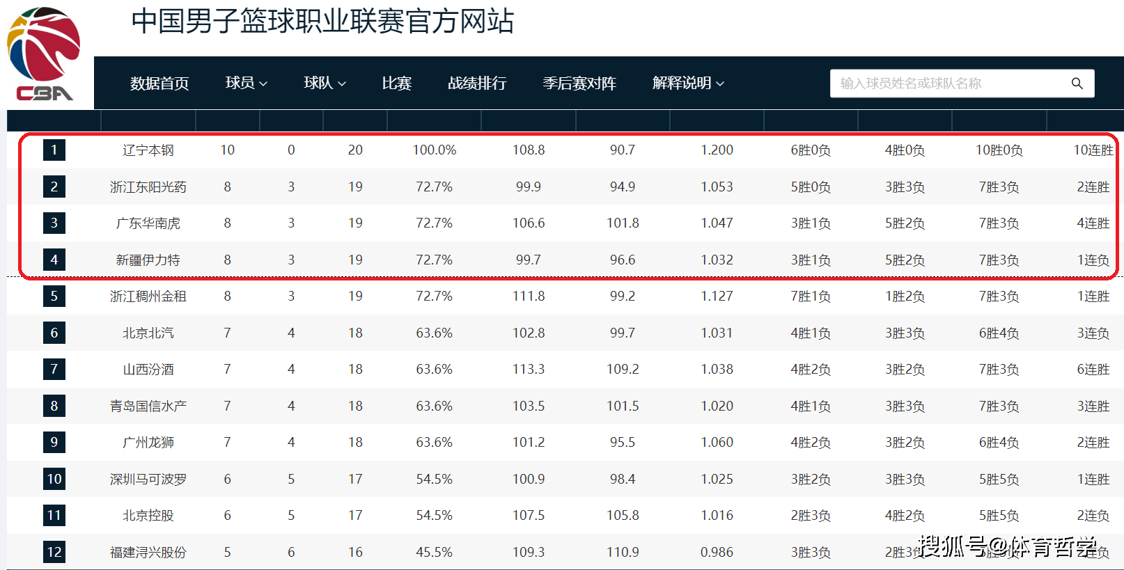 神秘视线9阴影湖
