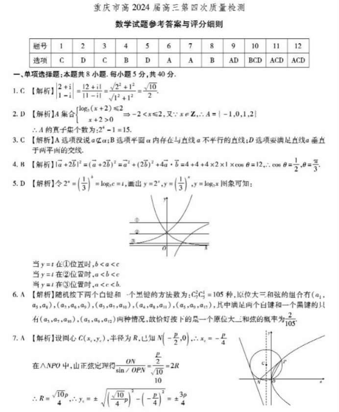 极速竞拍