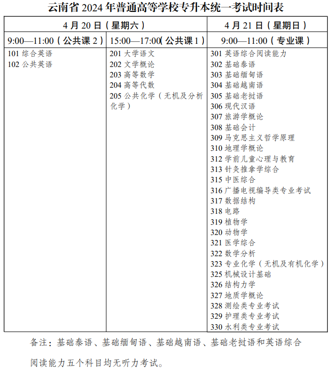 BG体育V5.4专业版
