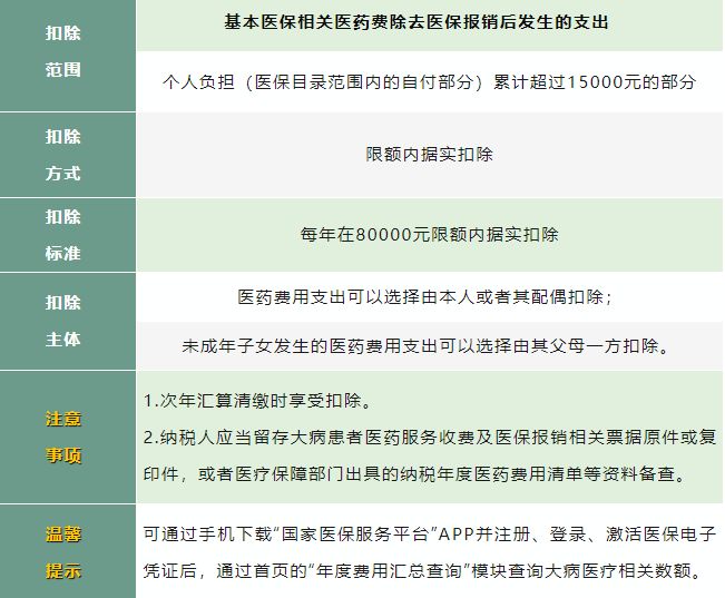 Ubuntu Tweak(Ubuntu优化工具)