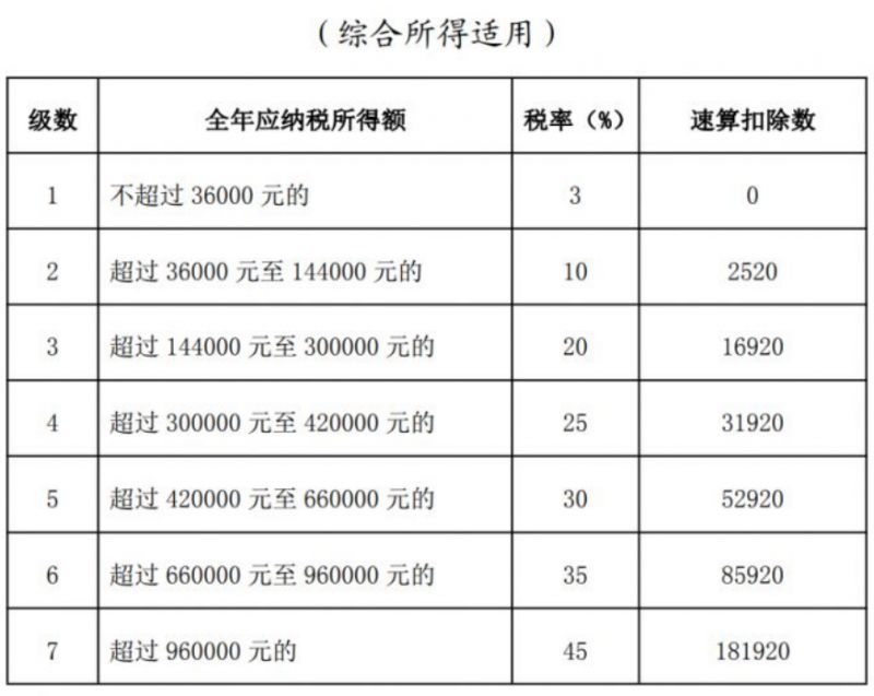 壹乐娱乐app安卓版二维码
