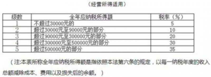亚虎777appV4.8专业版