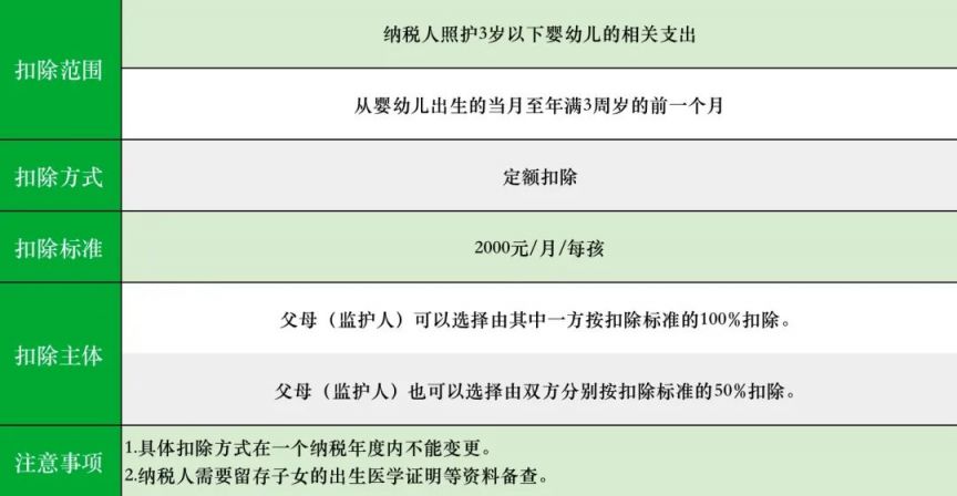 贵州药材APP