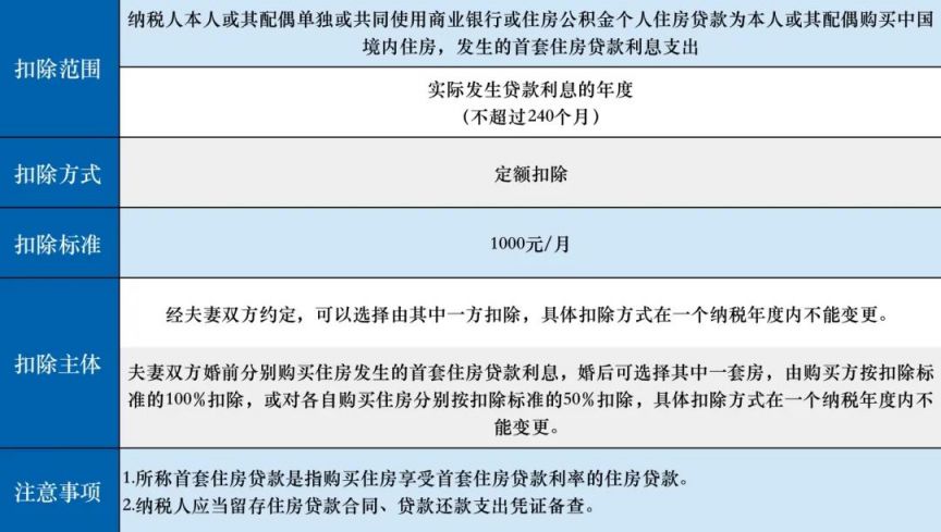 电竞竞猜appV9.3专业版