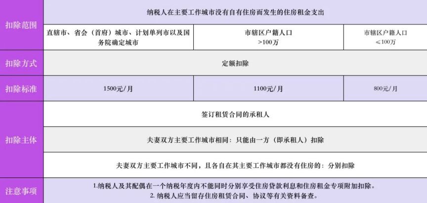 加拿大PC28安卓版二维码