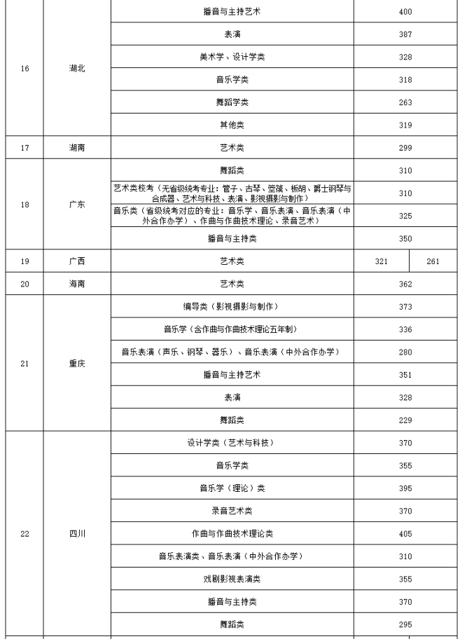 360压缩最新版本