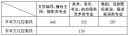 梦游者