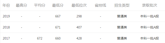 博悦手机网页版安卓版二维码