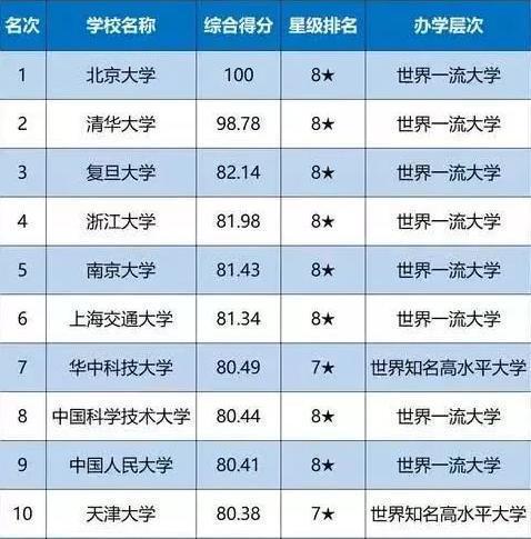 贵州药材APP