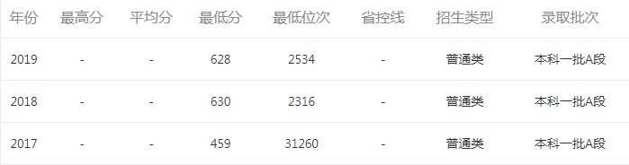 KAIFAk8APP下载2025最新版舰队战斗场景