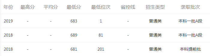 小熊洗车APP
