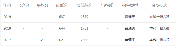533333conapp 最新版本 白宫基地内部设施