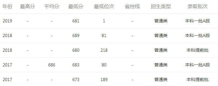 最终幻想4