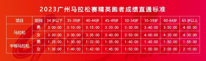 AG娱乐app2025联动角色与皮肤展示