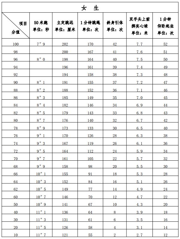 蒙纳简纤兰体