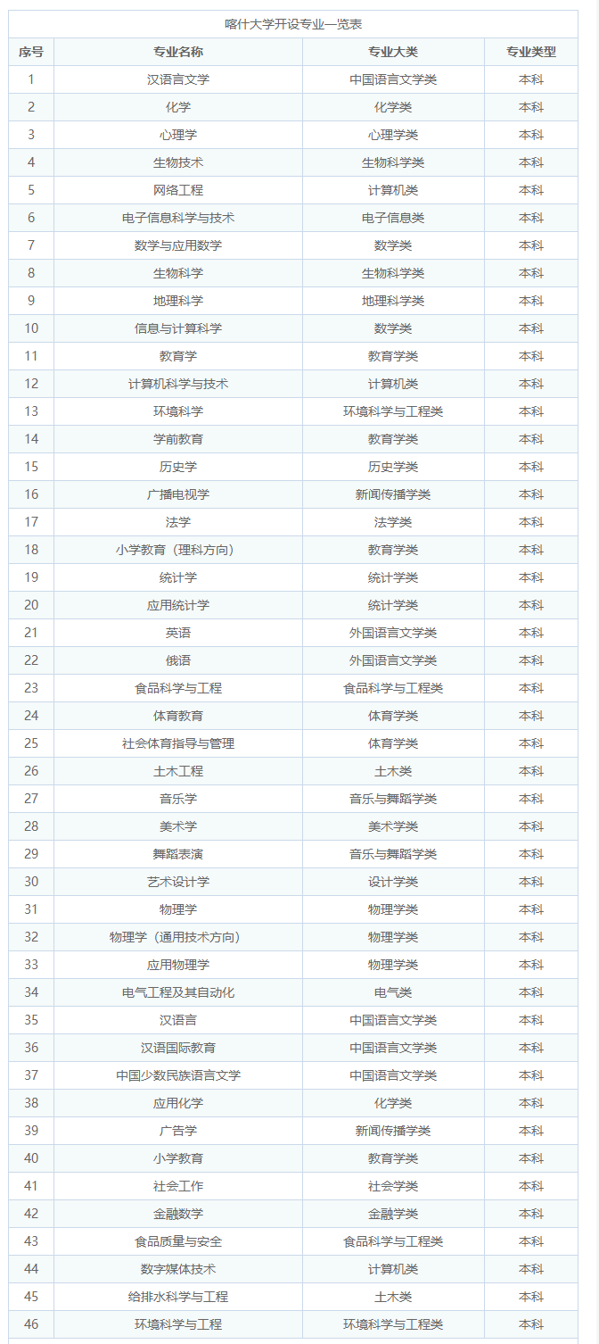 太阳城集团appV5.2专业版