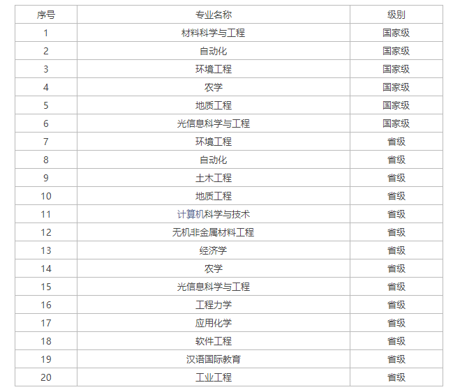 office2010密钥生成器