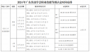 云开体育APP登录V1.5专业版