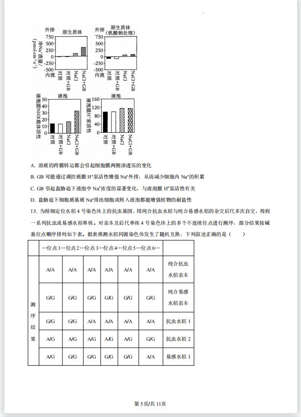 小熊洗车APP