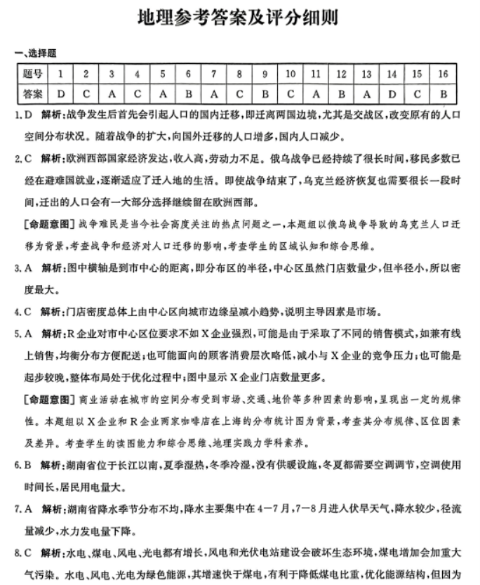 超杀行尸走肉2025版角色技能树界面