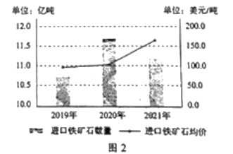 保卫萝卜3掌游宝app