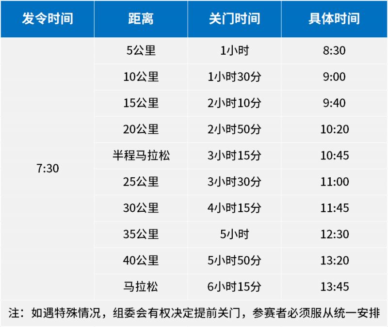 太阳官方网站app