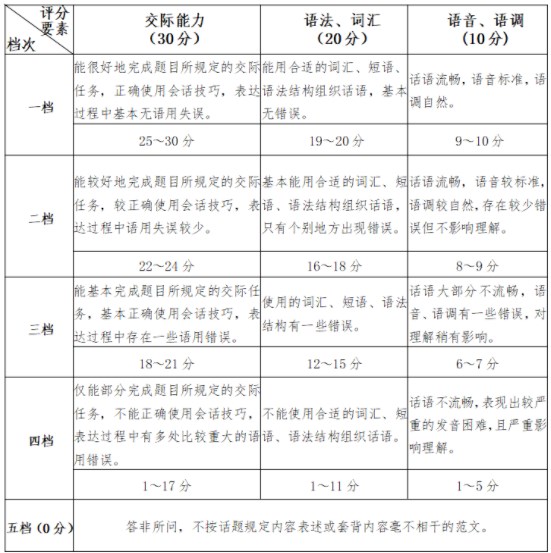 fbinsttool旧版本