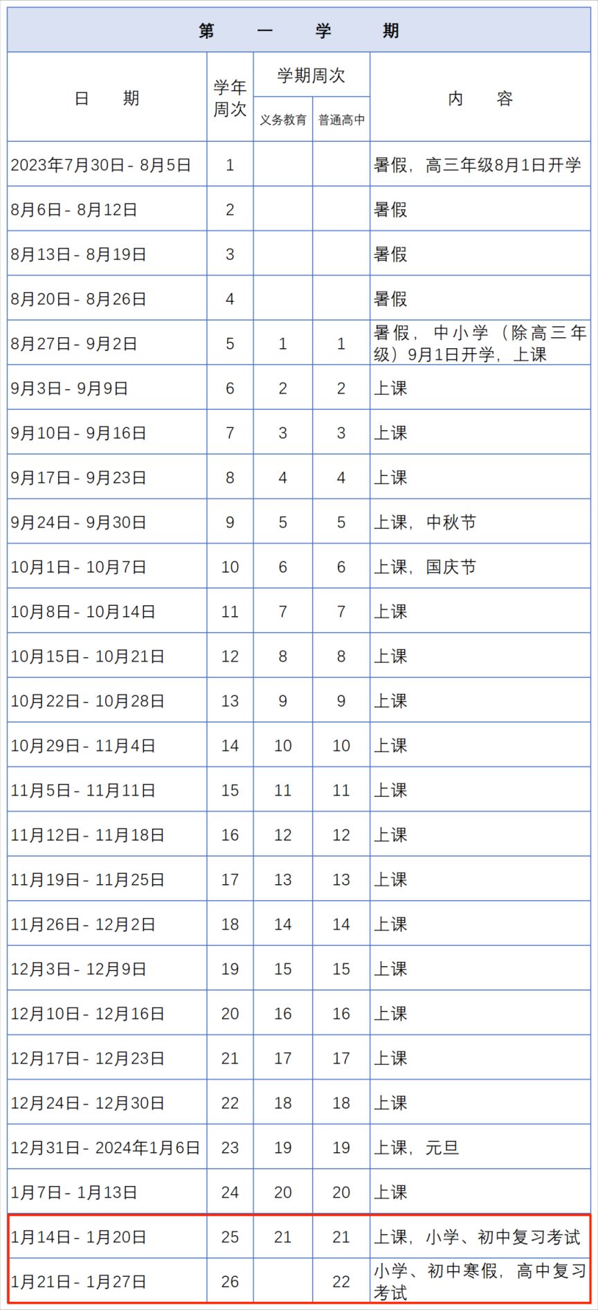 澳洲十app2025最新版英雄选择界面