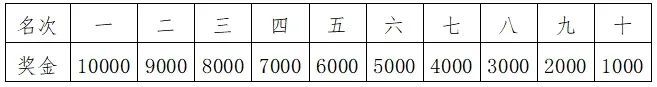 利来w66体育V9.9专业版
